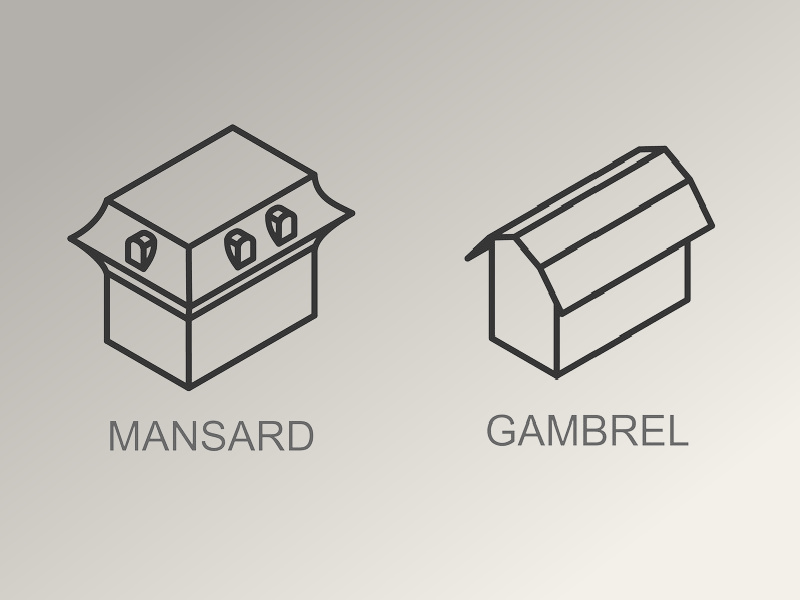 Mansard Roof vs Gambrel Roof