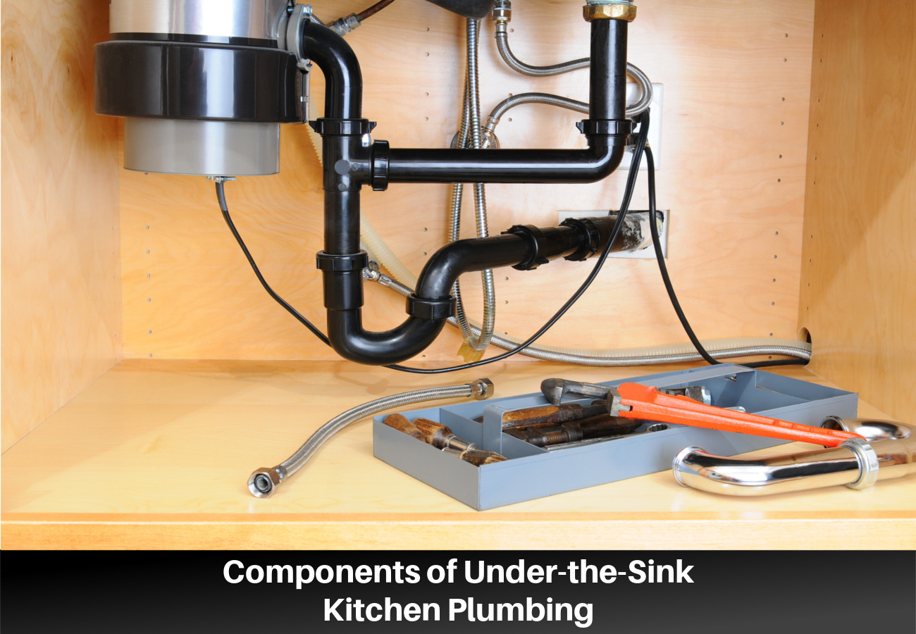 Components of Kitchen Plumbing: A Look Under Your Sink