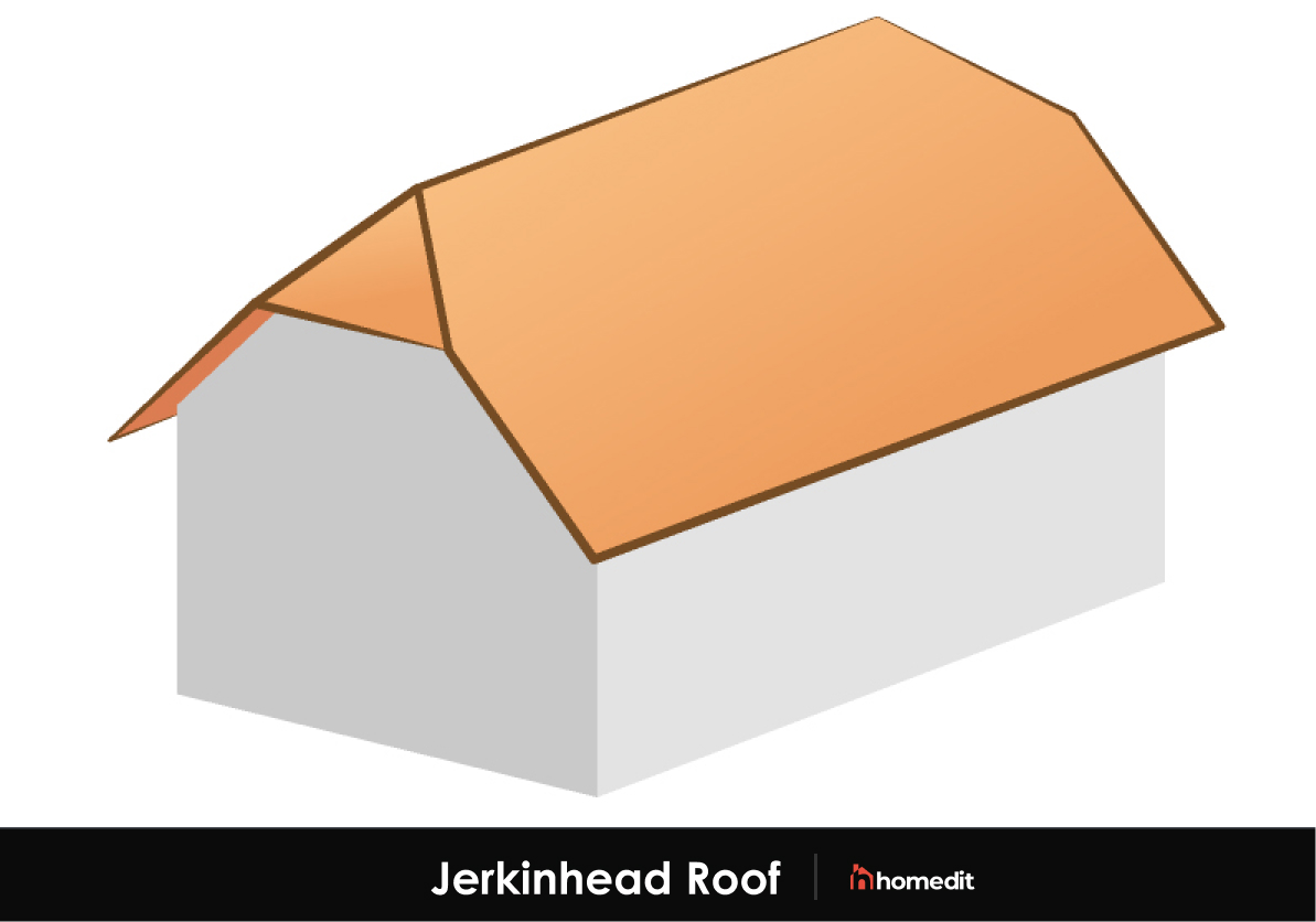 Jerkinhead Roof