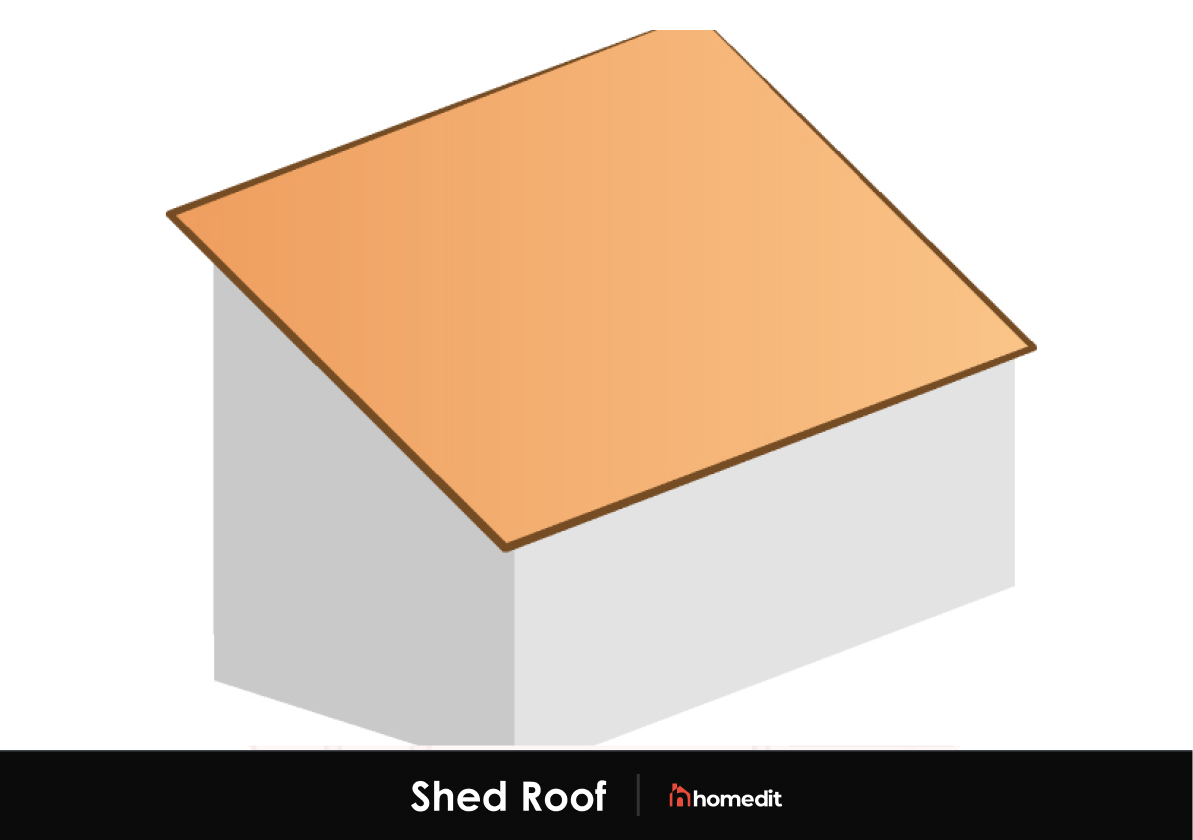 Shed Roof